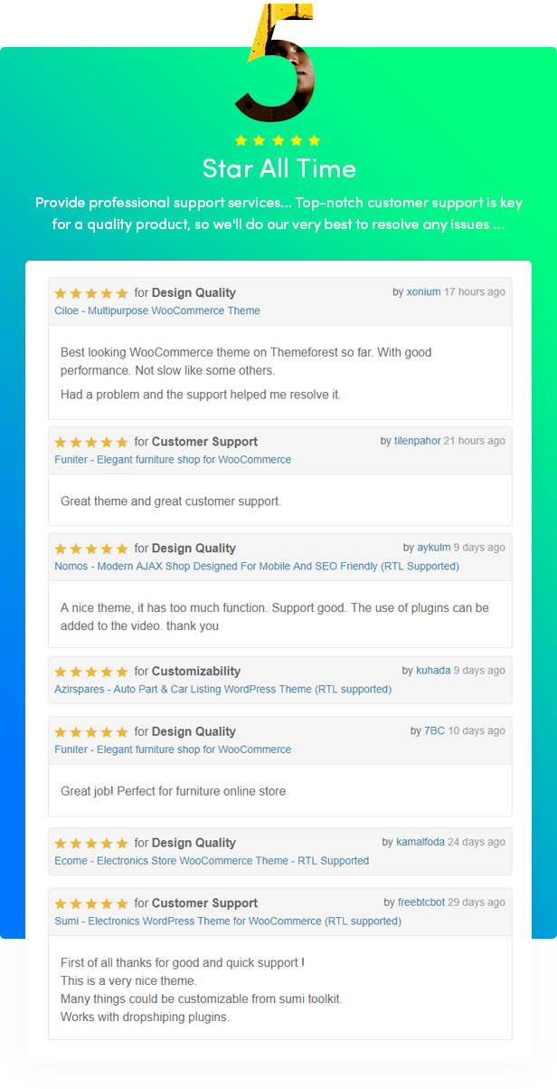 Azirspares - Auto Part & Car Listing WordPress Vorlage (RTL unterstützt) - 1