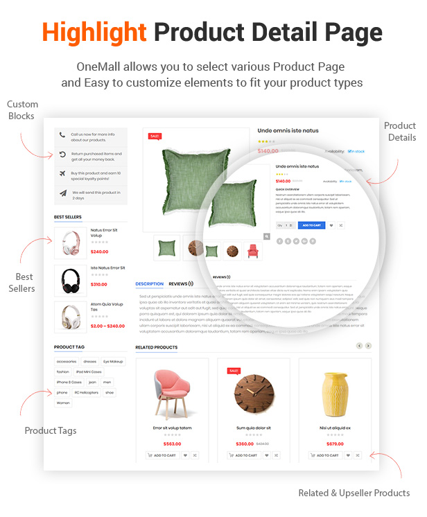 SW OneMall - WooCommerce Layout