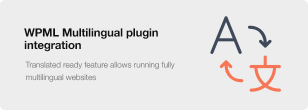 Innenarchitektur WordPress Layout - WPML-Plugin Integration