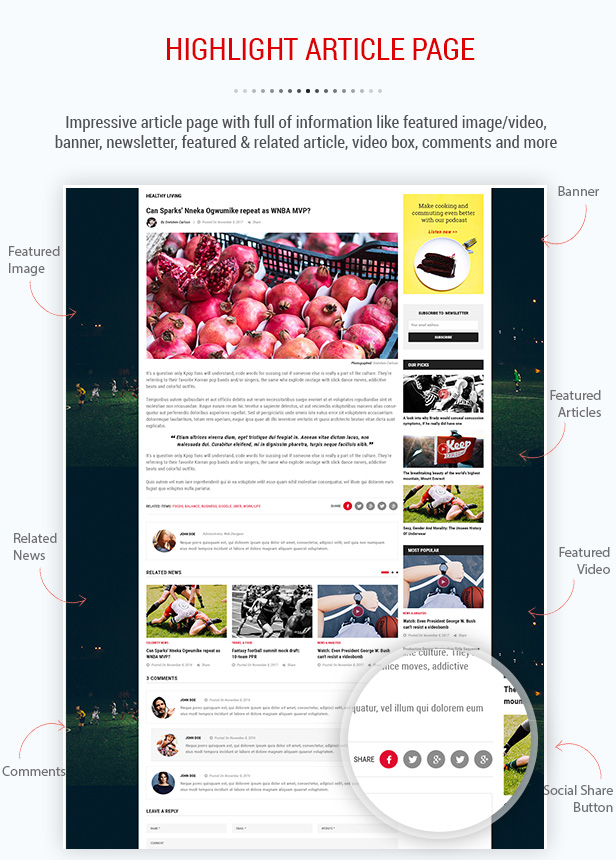 SW ONews - Nachrichten, Zeitungen, Magazine Layout