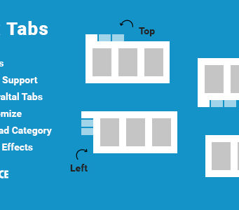 Ajax Tabs – WooCommerce Kategorien Tab WordPress Plugin