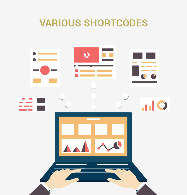 Reaktionsschnelle Möbel WooCommerce WordPress Template Shortcode