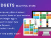 Widgets für Visual Composer-Statistik – Responsive AdminLTE