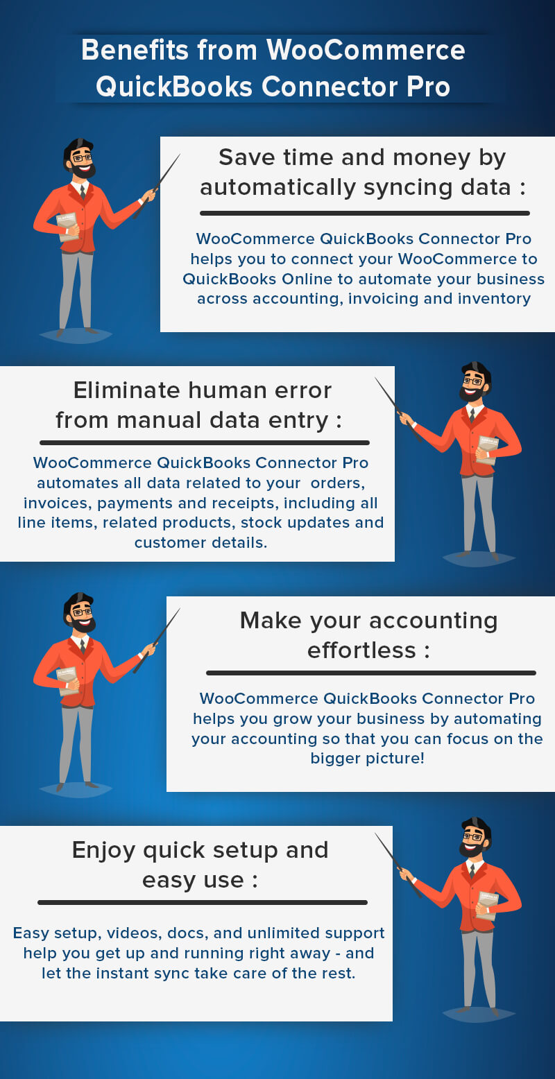 Woocommerce-Quickbooks-Connector-Pro-Vorteile