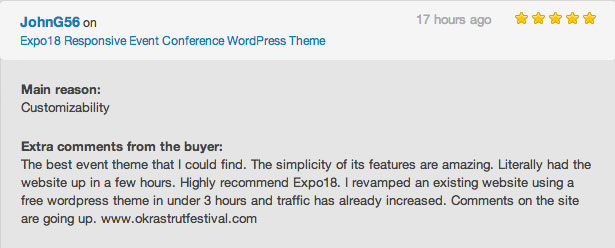 Event WordPress Layout Bewertung