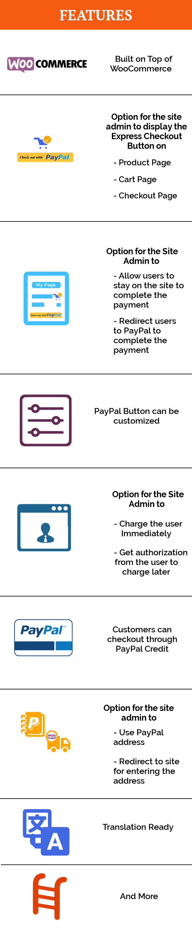 WooCommerce PayPal Express Checkout und PayPal-Gutschrift - 1