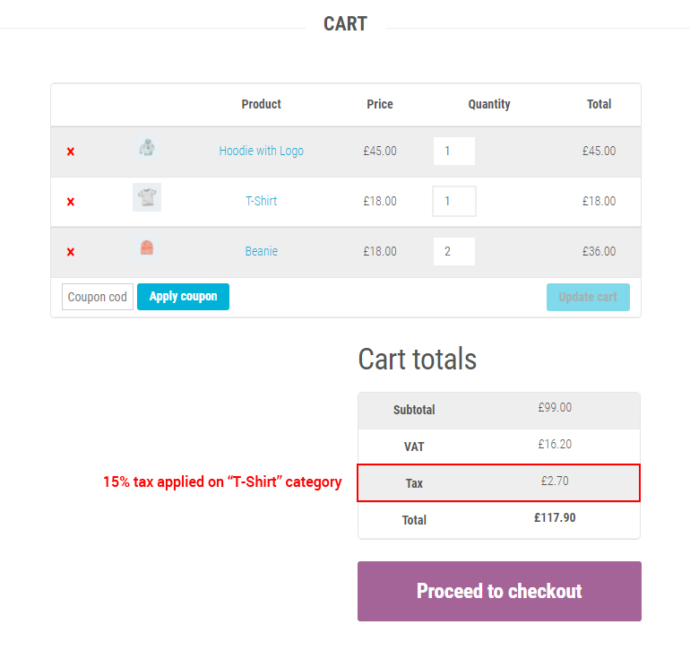 WooCommerce-Plug-In für die Steuerung von Steuern für WooCommerce - Zusätzliche Steuerklasse anwenden