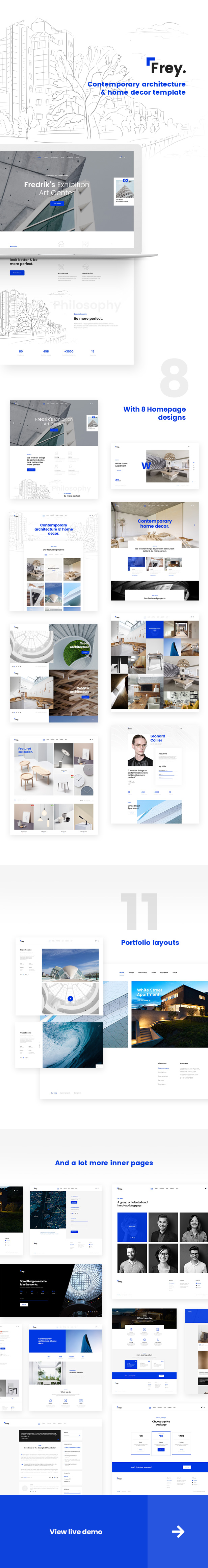Architektur WordPress Layout