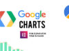Google Chart Addons für Elementor Page Builder