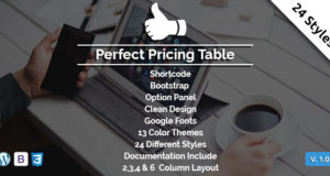 Perfekt – WordPress-Preistabelle