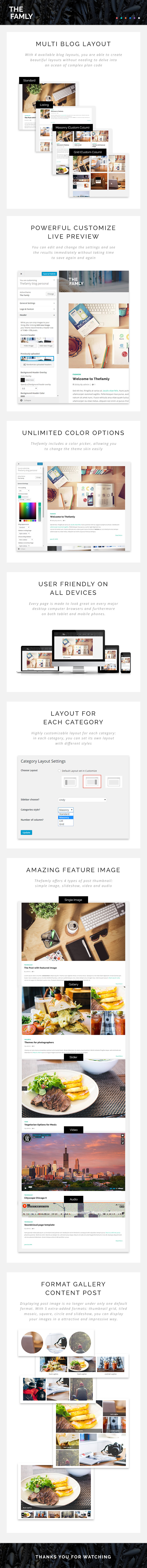 Orenmode eCommerce WordPress Layout-Funktionen