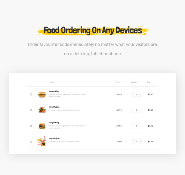 Foodo Responsive Design-Fast-Food-Restaurant WordPress Theme