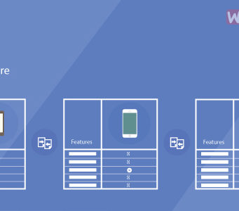 WordPress WooCommerce Produktvergleichs-Plugin
