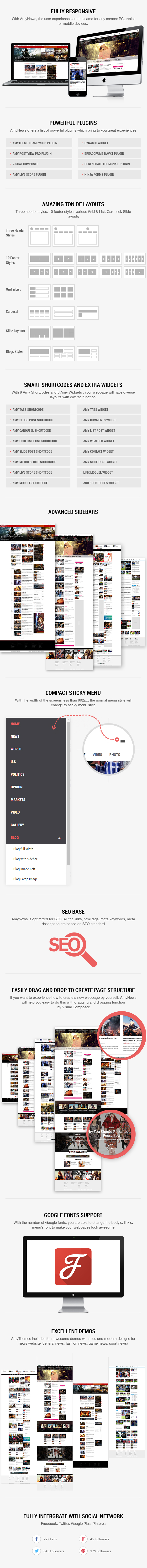 AmyNews - Nachrichtenmagazin Fashion Game Sport Theme - 1