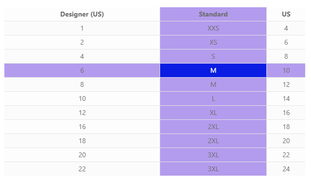 WooCommerce Product Size Charts Plugin