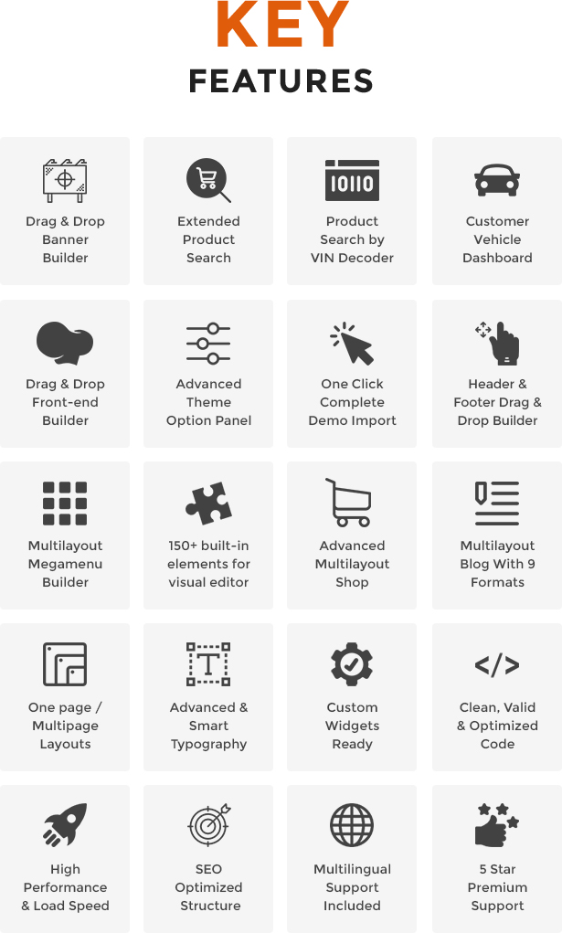 Mobimax - Autoteile WordPress Theme + WooCommerce Shop - 5