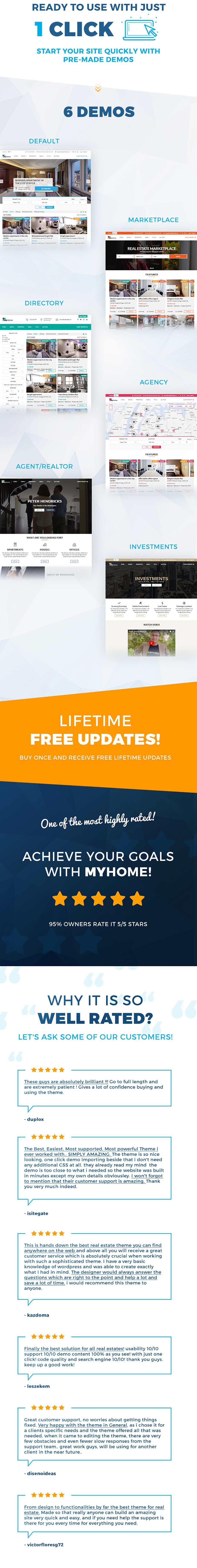 MyHome Immobilien WordPress - 5
