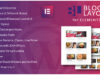 Blog-Layouts für das Elementor WordPress-Plugin