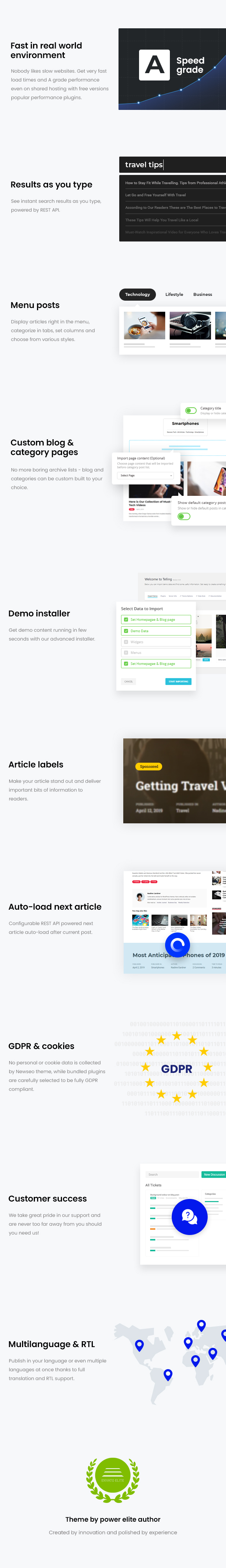 Telling - Multi-Concept News- und Publishing-Thema - 4