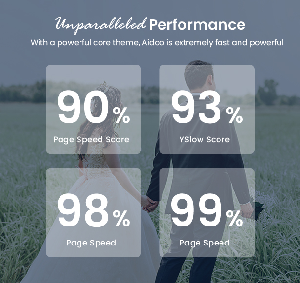 Aidoo - Hochzeitswagen WooCommerce Theme - 15
