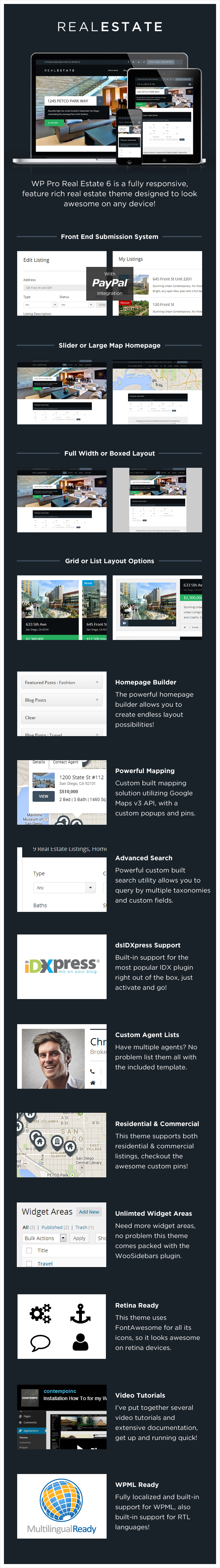 WP Pro Real Estate 6 Responsive WordPress Theme-Funktionen