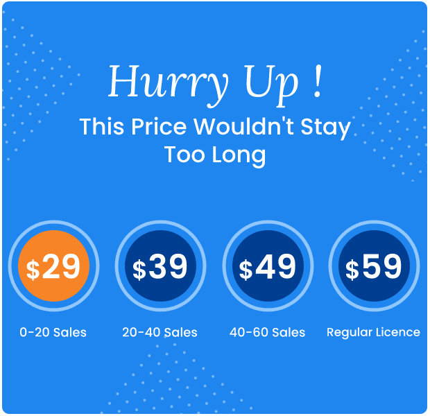 Aufarbeitung - Job Board WordPress Theme - 3
