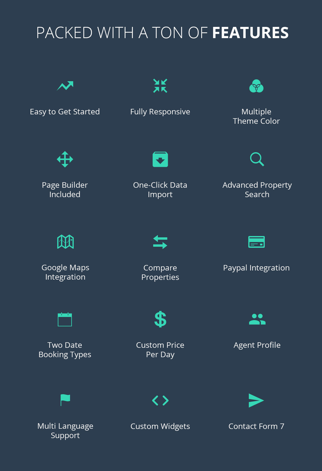 Kensington - Immobilien- und Immobilienmanagement WordPress Theme - 11