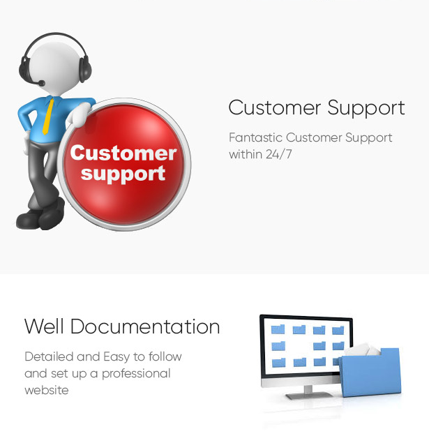 Detaillierte Dokumentation und Kundenbetreuung für das Parahouse Real Estate WordPress Theme