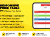 Responsive Price Table Addon für WPBakery Page Builder (ehemals Visual Composer)