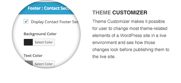 Colorbox-Theme-Funktionen