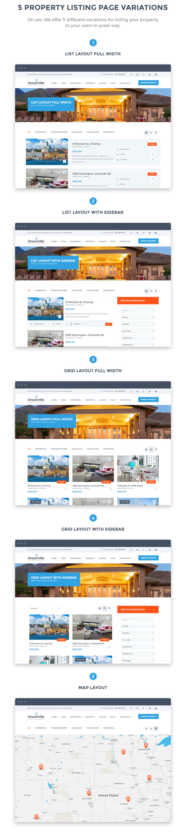DreamVilla - Immobilien WordPress Theme - 6