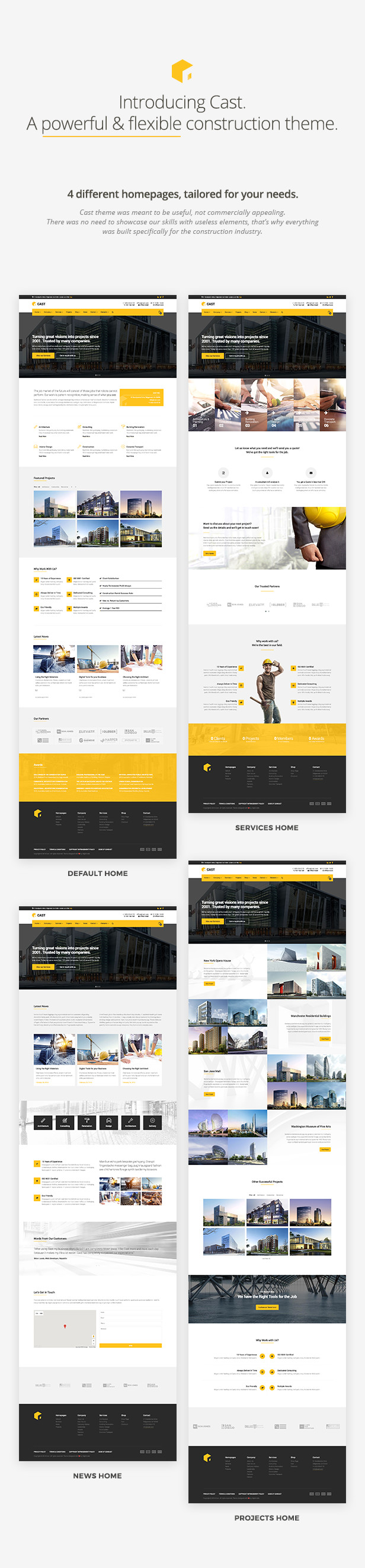 Besetzung - Konstruktion & Bau WordPress Theme - 1