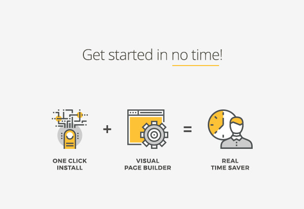 Besetzung - Konstruktion & Bau WordPress Theme - 4