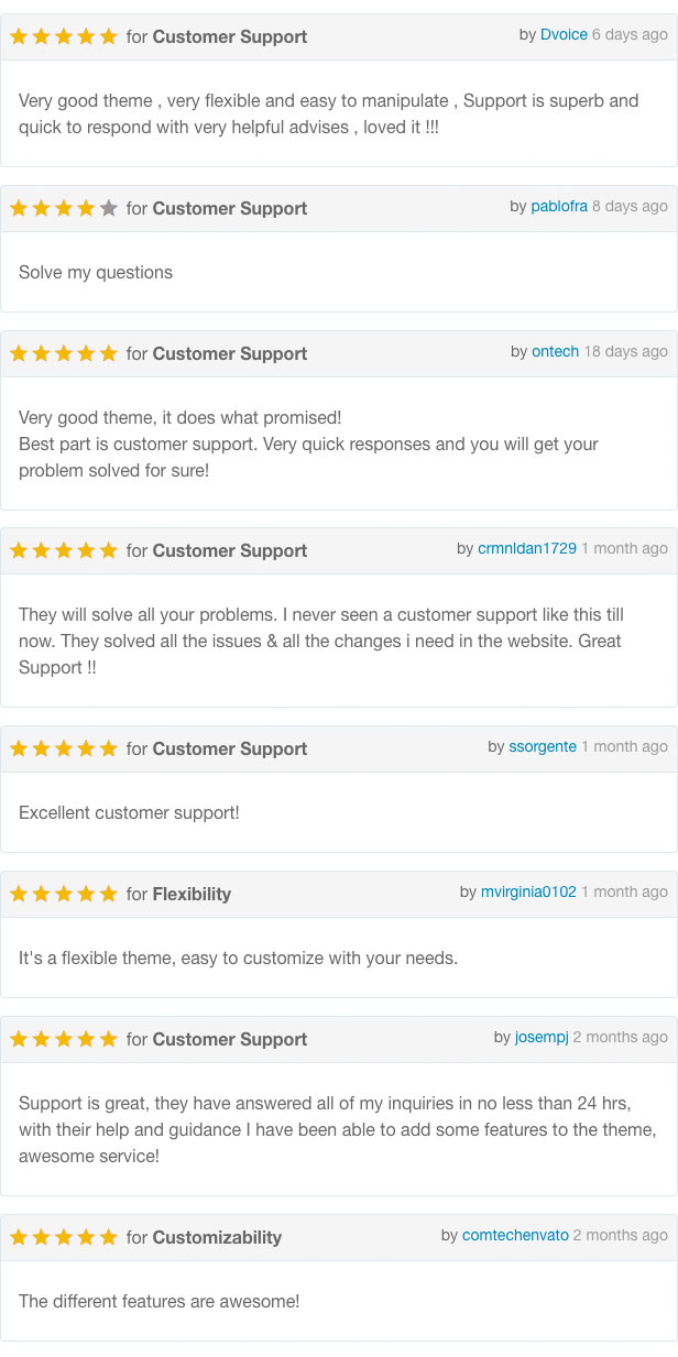 DreamVilla - Immobilien WordPress Theme - 12