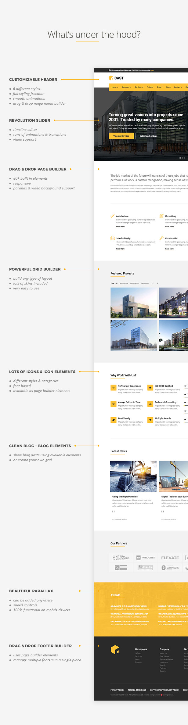 Besetzung - Konstruktion & Bau WordPress Theme - 3