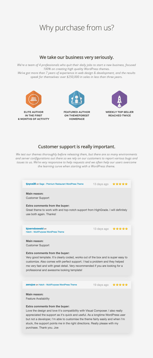 Besetzung - Konstruktion & Bau WordPress Theme - 8