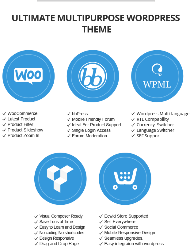 Kostenlose WordPress-Installation