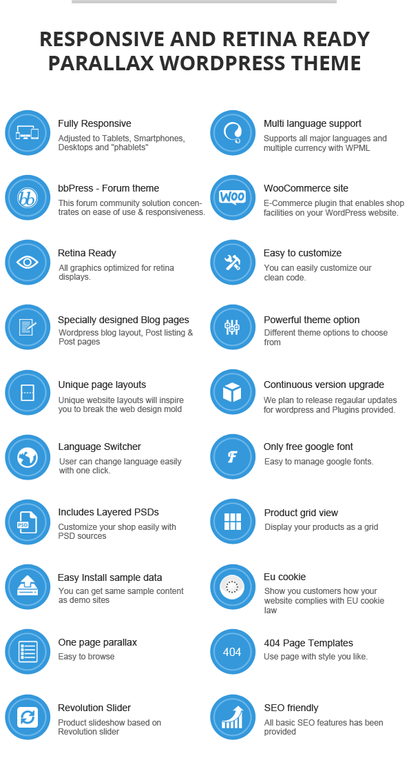 umfangreiche Feature-Liste für Cube WordPress