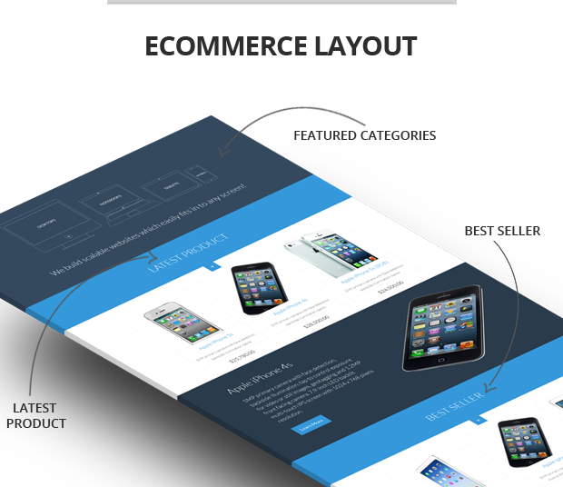 woocomerce E-Commerce