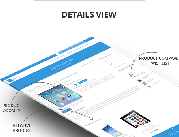   E-Commerce-Produktlandung