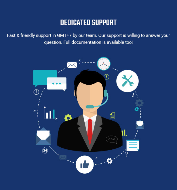 Engagierter Support - Carsao - Auto Service & Auto Mechanic WordPress Theme