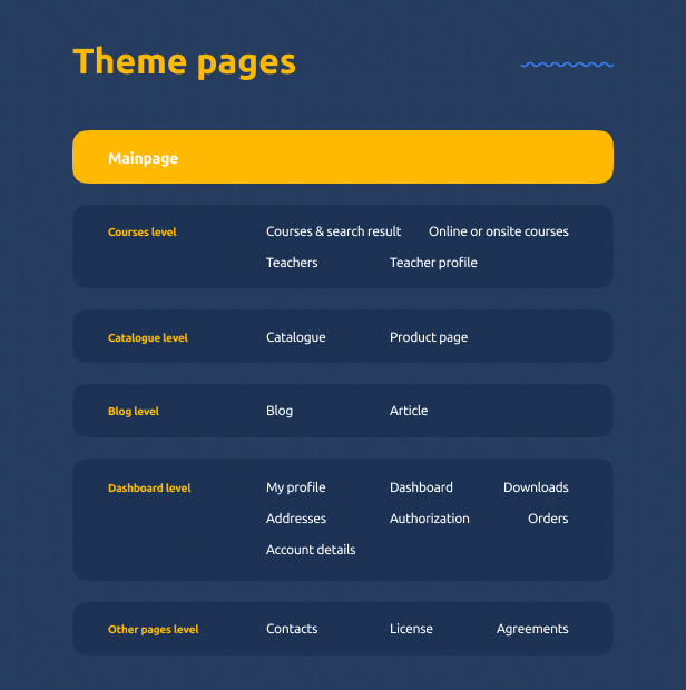 Intellekt - Bildung WordPress Theme - 2