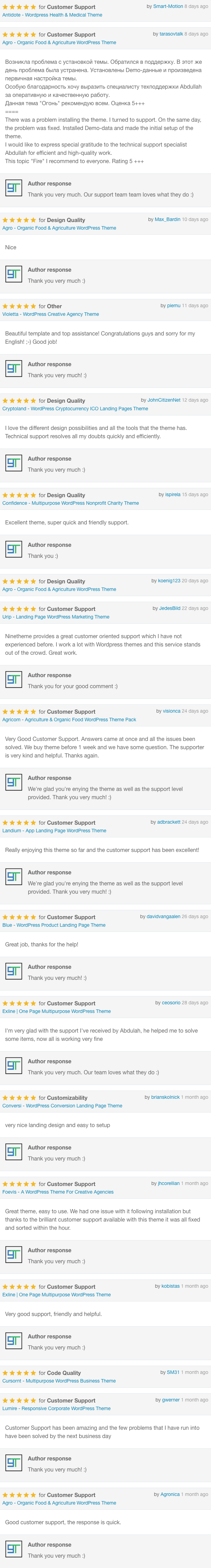 Green Grocery - Grocery Store Elementor WooCommerce Theme - 1