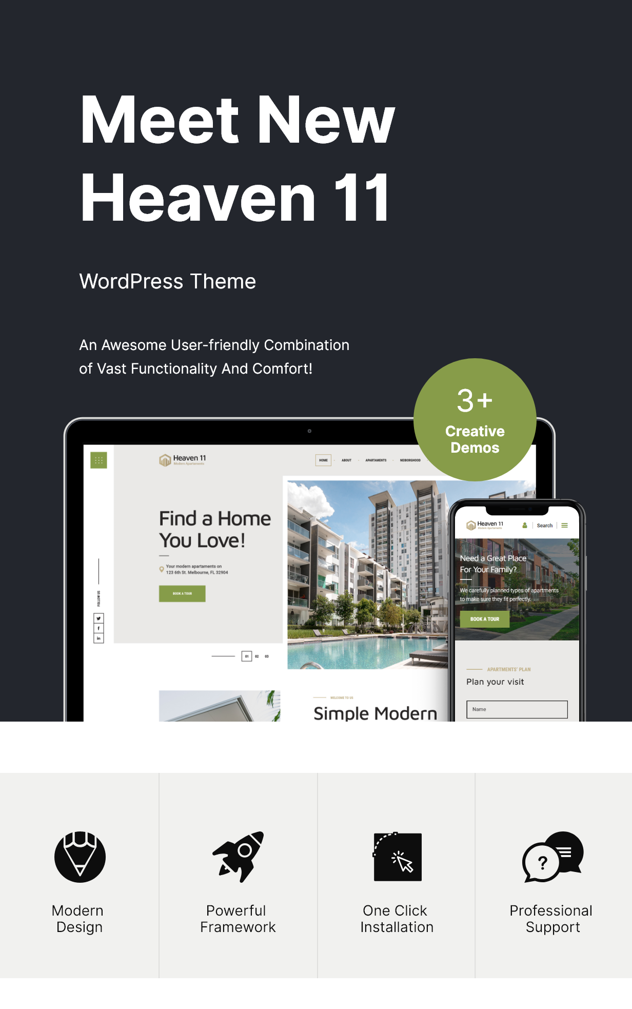 Immobilien & Wohnung WordPress Theme Features