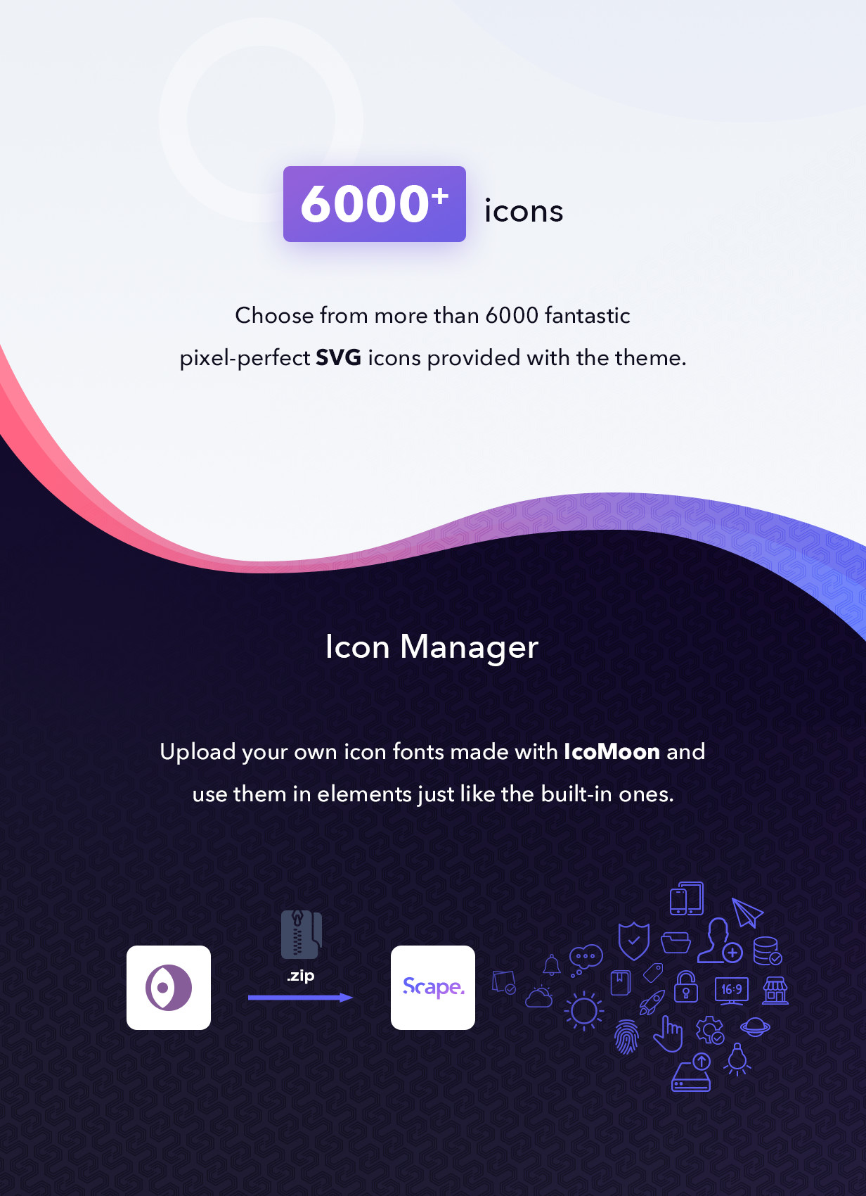Eingebaute Icons und Icon Manager