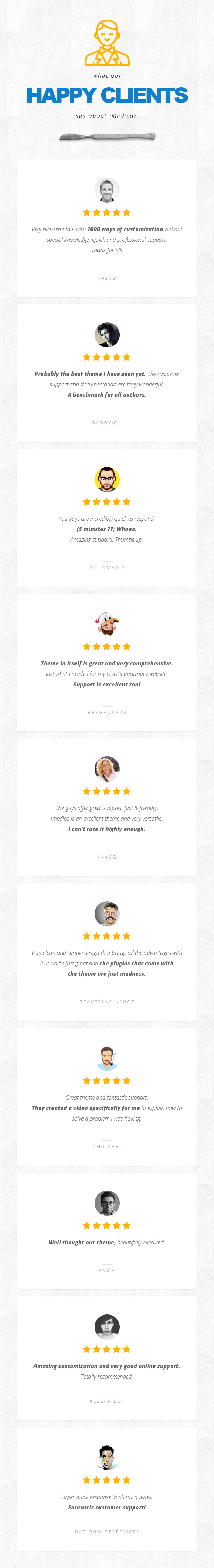iMedica - Responsive Medical & Health WP-Thema - 29