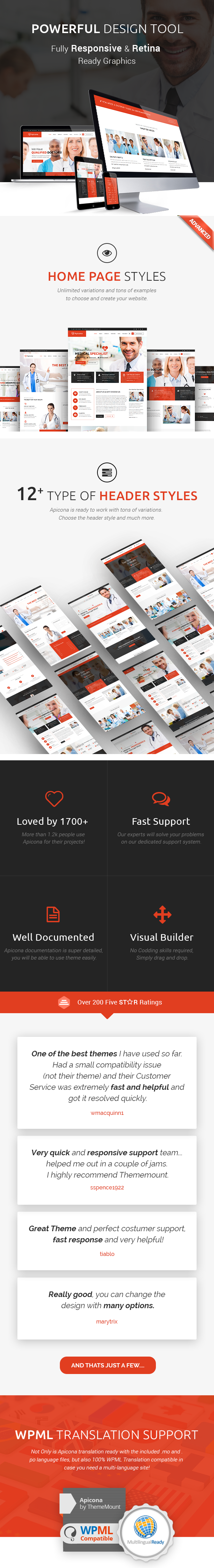 Apicona Erweitertes WordPress-Theme