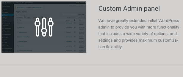Benutzerdefinierter WordPress-Administrator