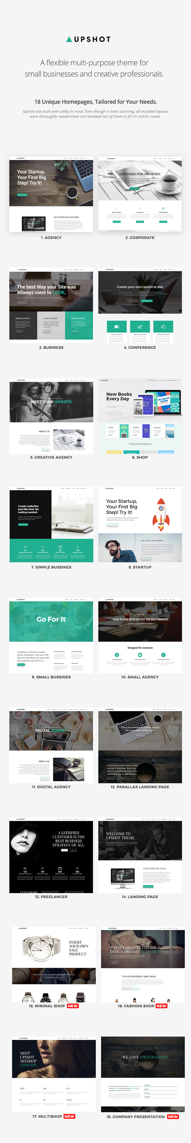 Fazit - Business Mehrzweck WordPress Theme - 2