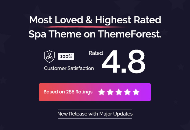 Spa Lab | Beauty Theme - 2